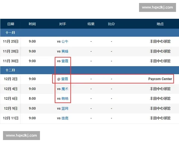 火箭对阵马刺赛程全解析关键时间节点与看点前瞻战术对位与季后赛影响评估