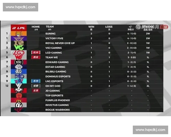 里奥内格大战竞技会：全面解析两队渊源与赛前关键看点热门动向汇